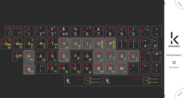 custom keyboard stickers real project #6