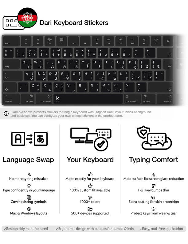 Dari Keyboard Stickers