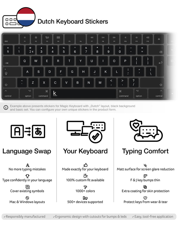 Dutch Keyboard Stickers