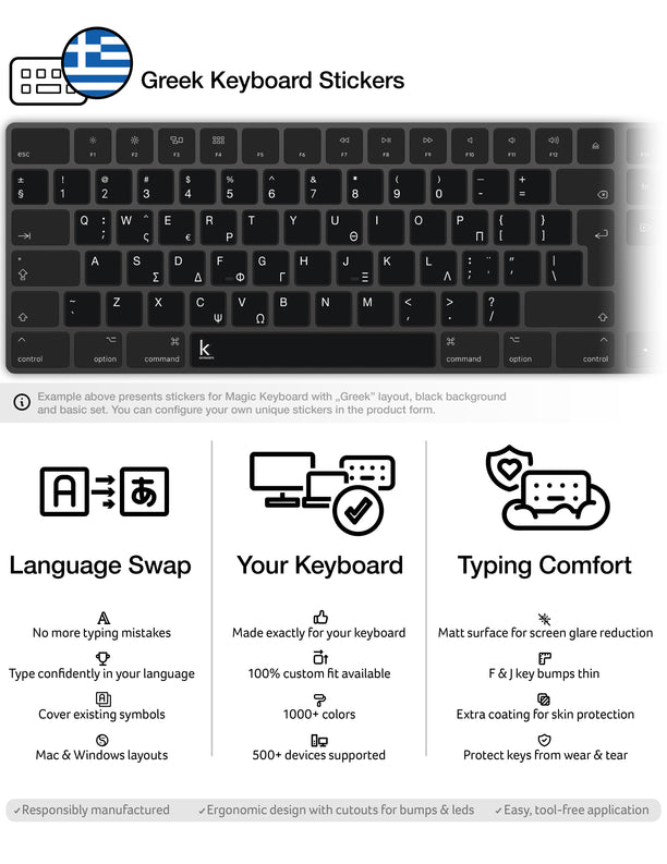 Greek Keyboard Stickers