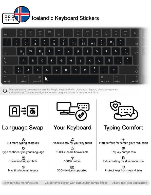 Icelandic Keyboard Stickers