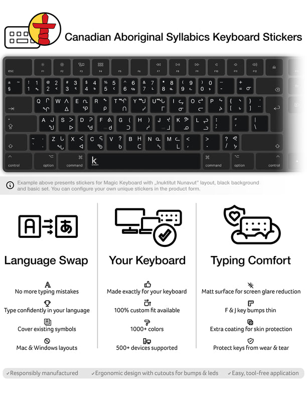 Canadian Aboriginal Syllabics (Inuktitut) Keyboard Stickers