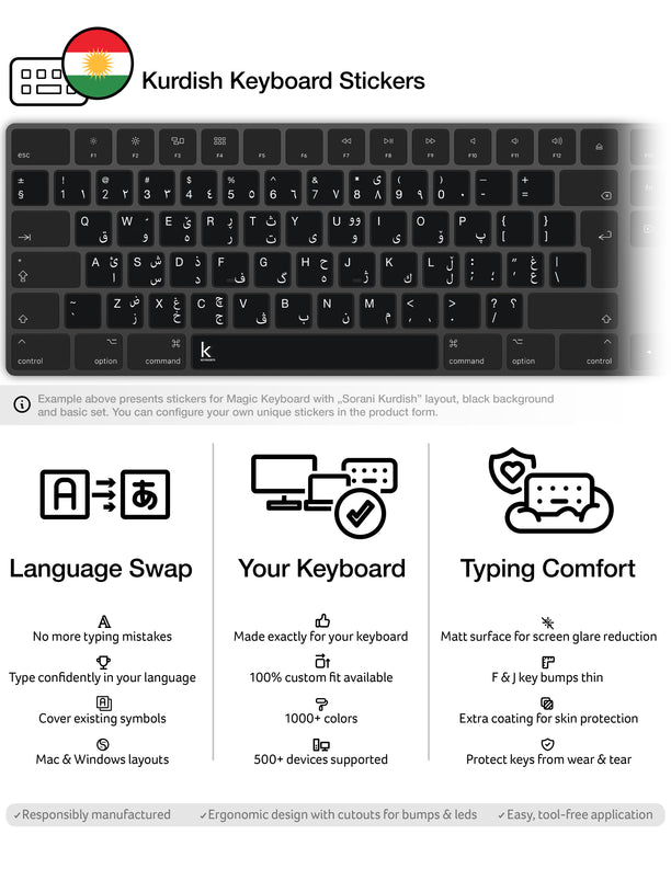 Kurdish (Sorani) Keyboard Stickers