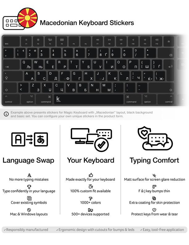 Macedonian Keyboard Stickers