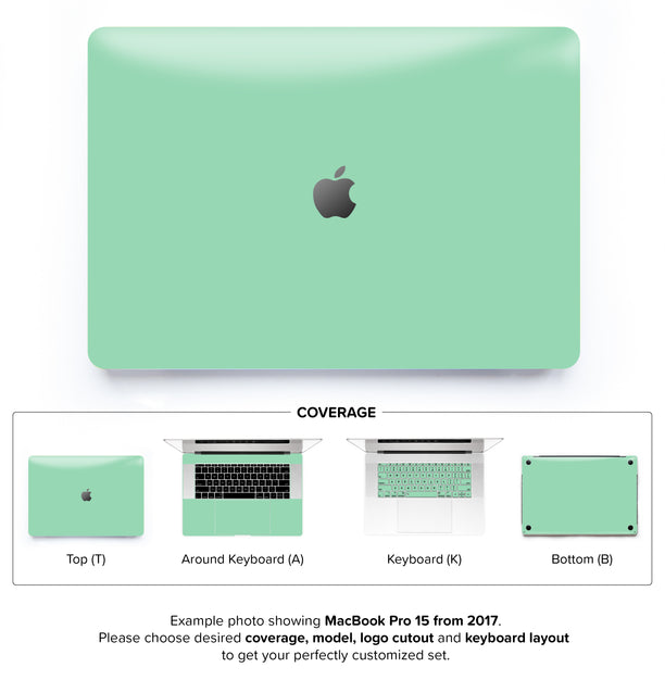 Neo Mint MacBook Skin