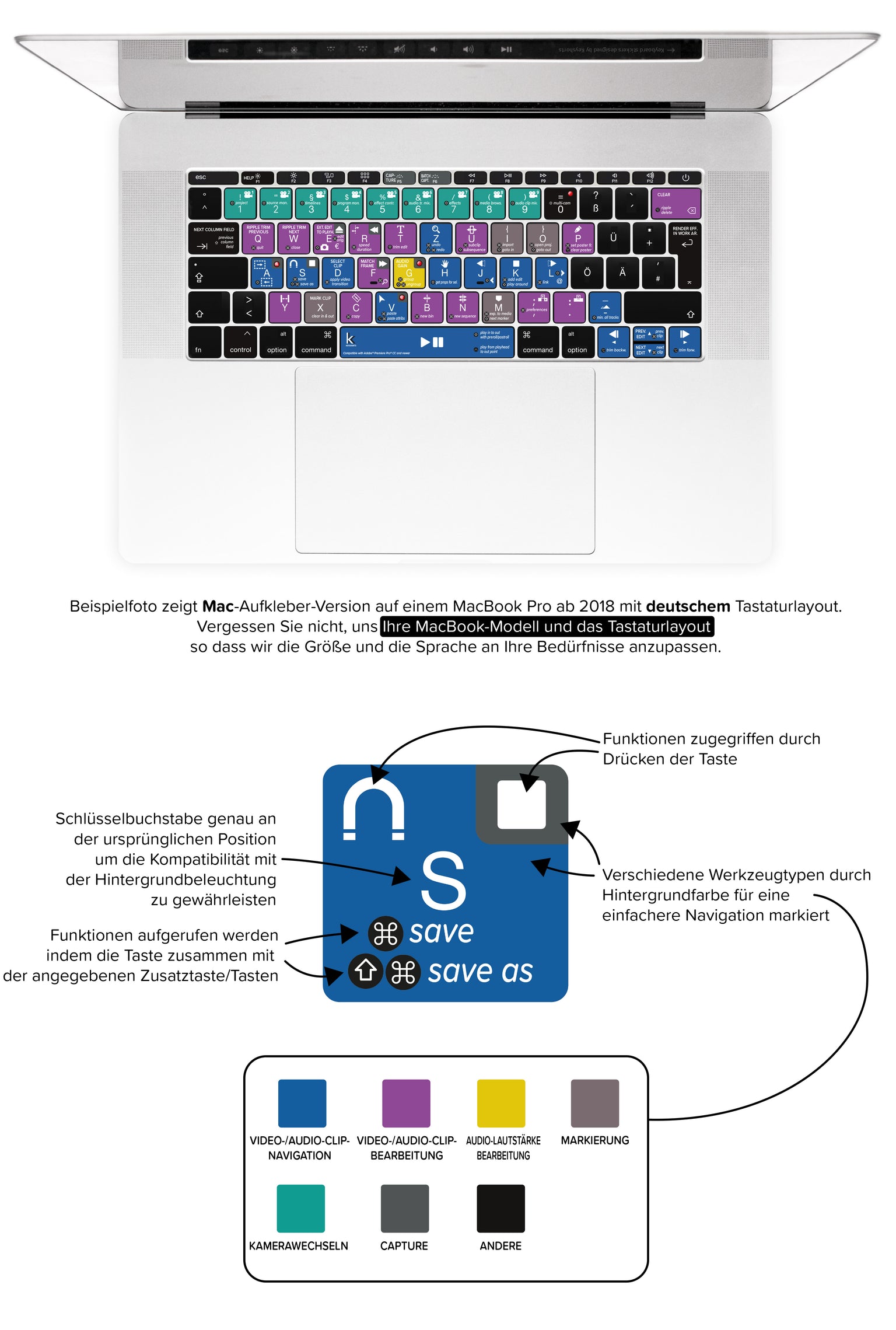 Adobe Premiere Pro MacBook Keyboard Shortcuts Stickers - German