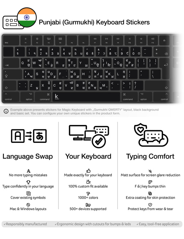 Punjabi (Gurmukhi) Keyboard Stickers