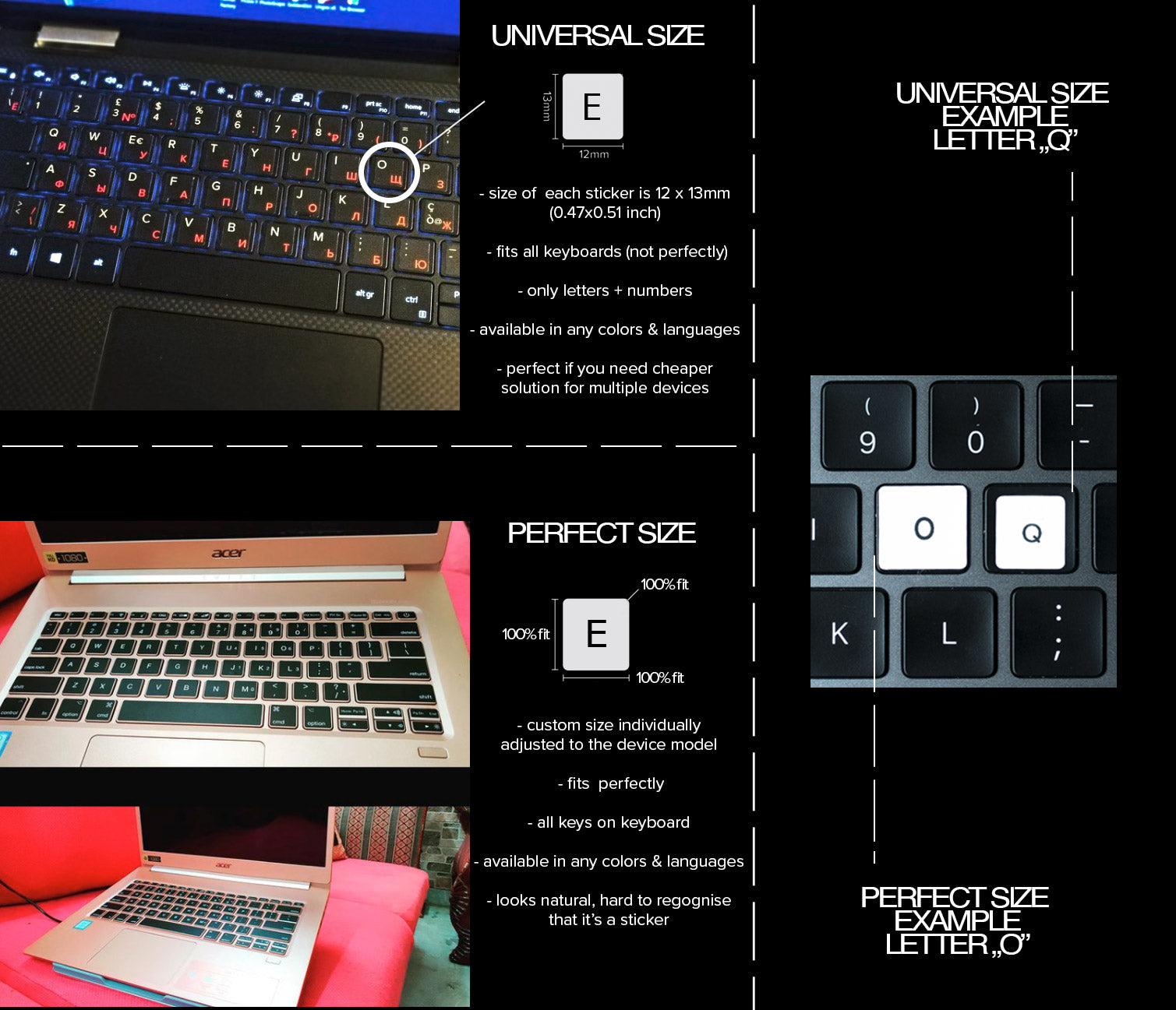 Keyboard stickers sizes - what is the difference between custom (perfect) and standard