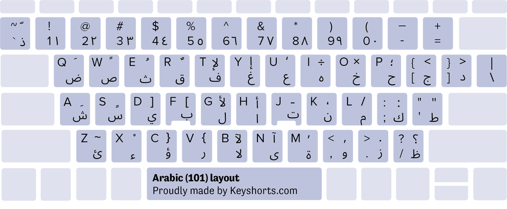 Arabic Windows keyboard layout