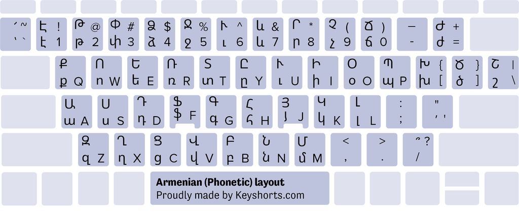 Armenian Windows keyboard layout