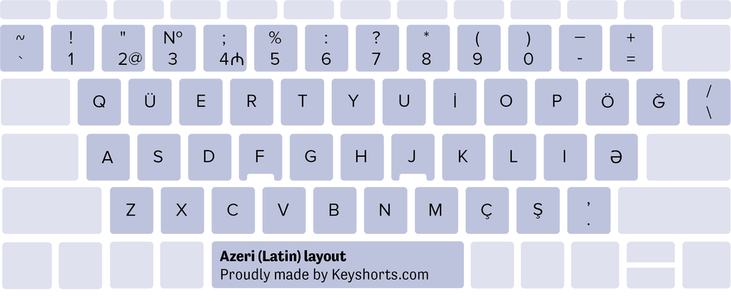 Azeri/Azerbaijani Windows keyboard layout