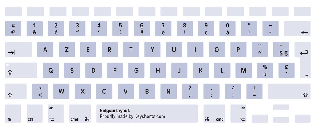 Belgian Mac keyboard layout