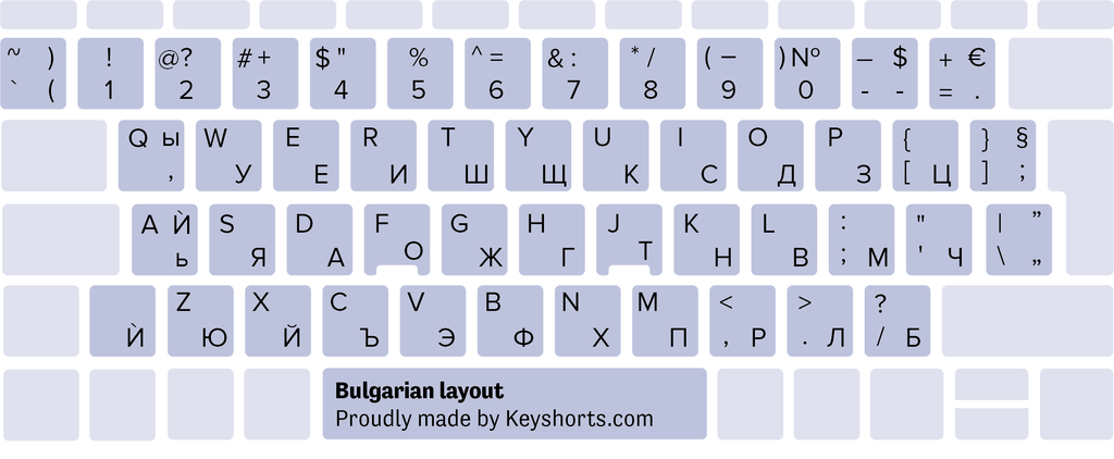 Bulgarian Windows keyboard layout