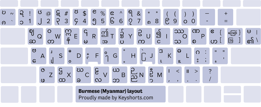 Burmese Windows keyboard layout