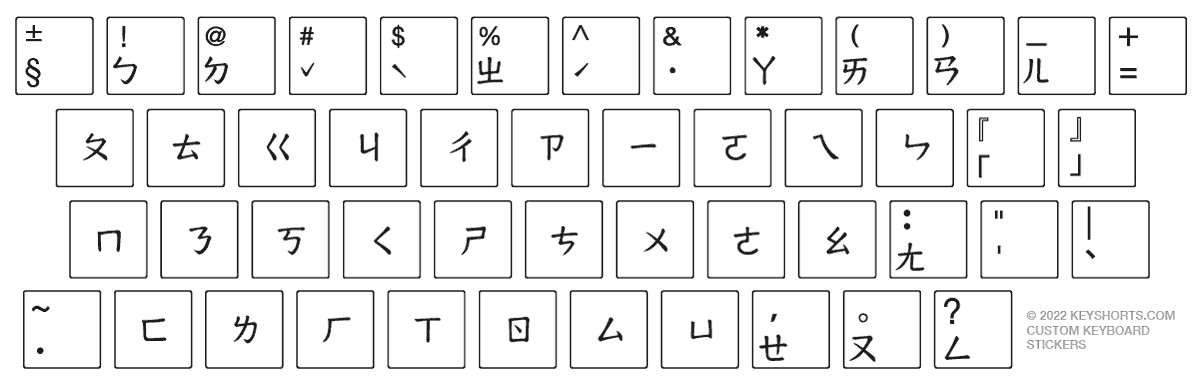 keyboard reference small