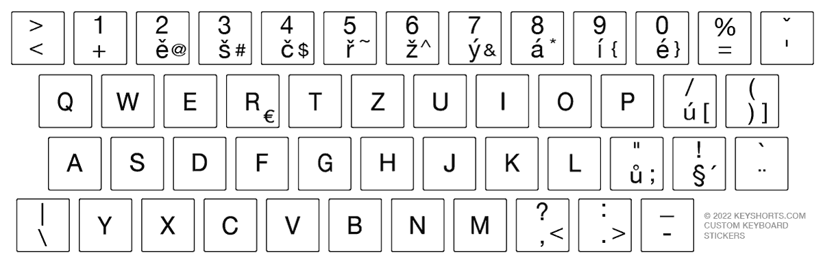 keyboard reference small