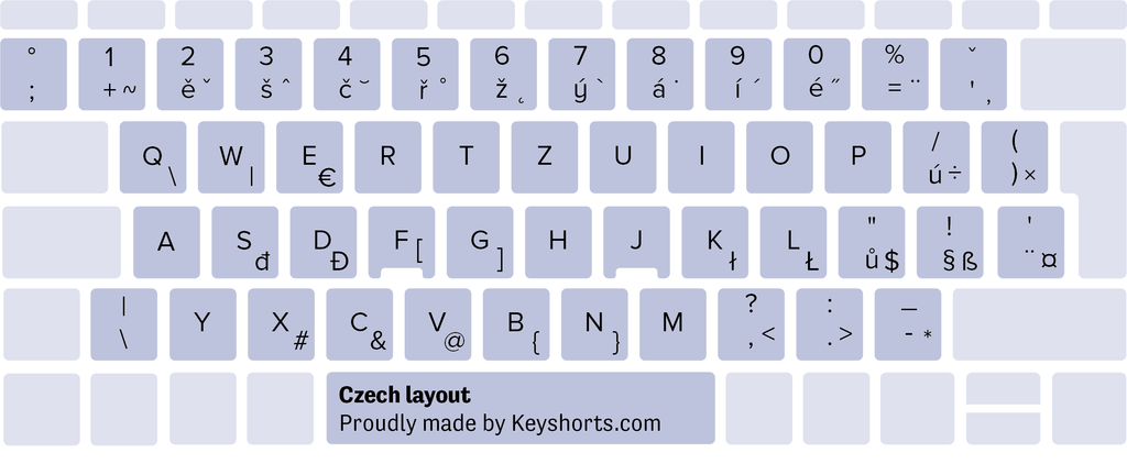 Czech Windows keyboard layout