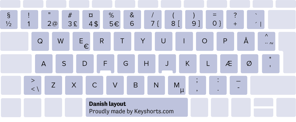 Danish Windows keyboard layout