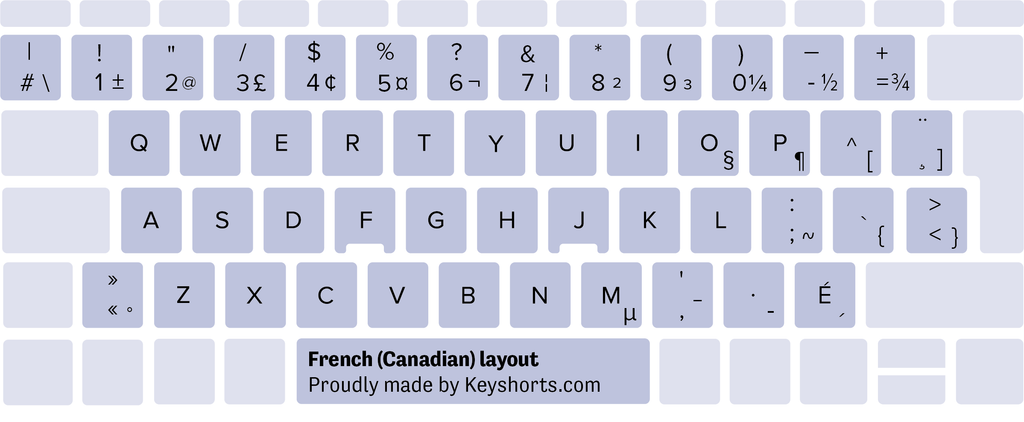 French Canadian Windows keyboard layout