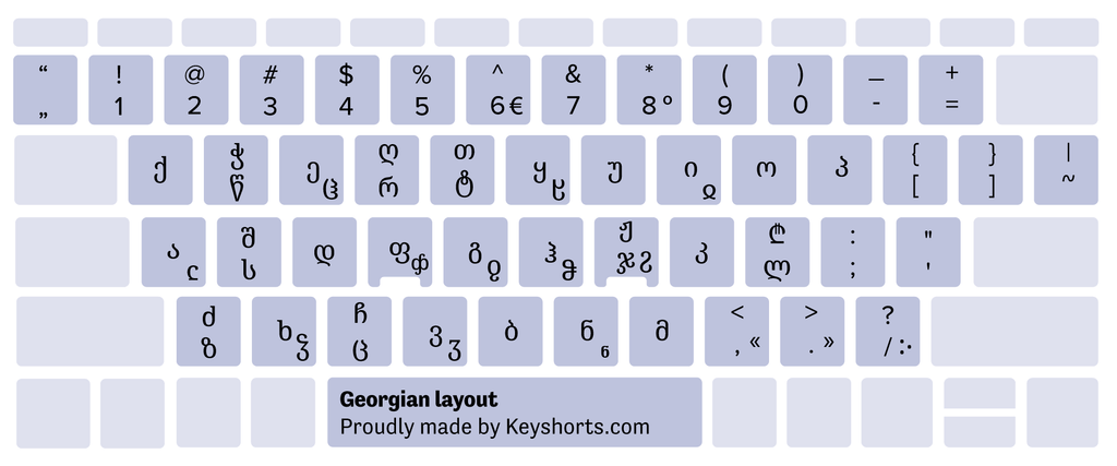 Georgian Windows keyboard layout