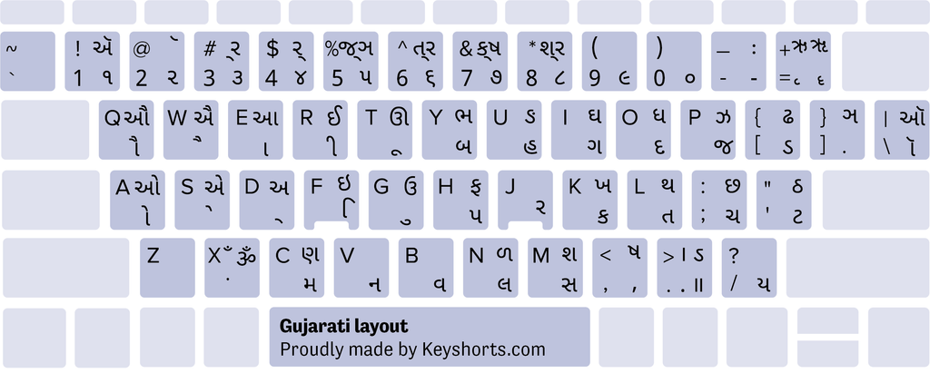 Gujarati Windows keyboard layout