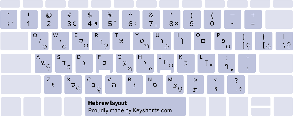 Hebrew Windows keyboard layout