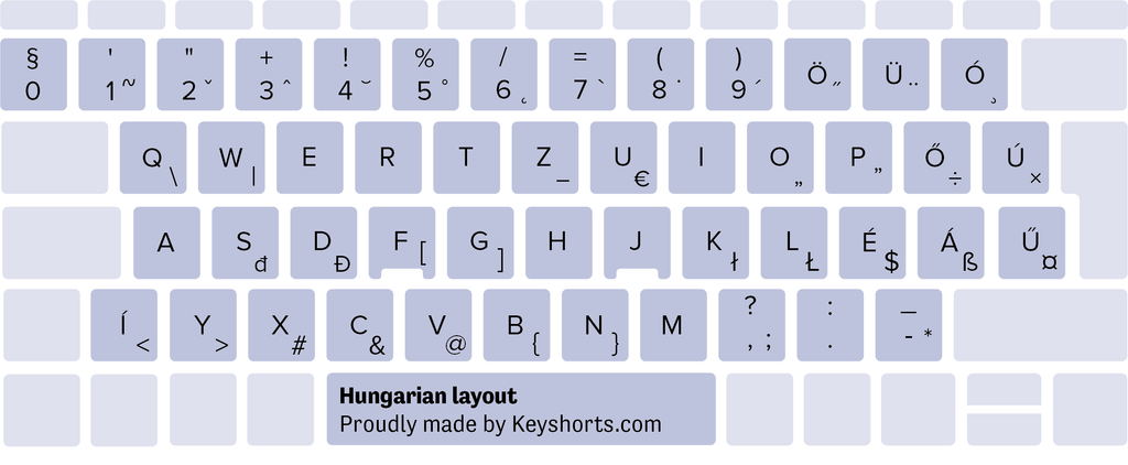 Hungarian Windows keyboard layout