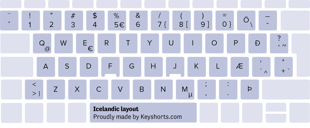 Icelandic Windows keyboard layout