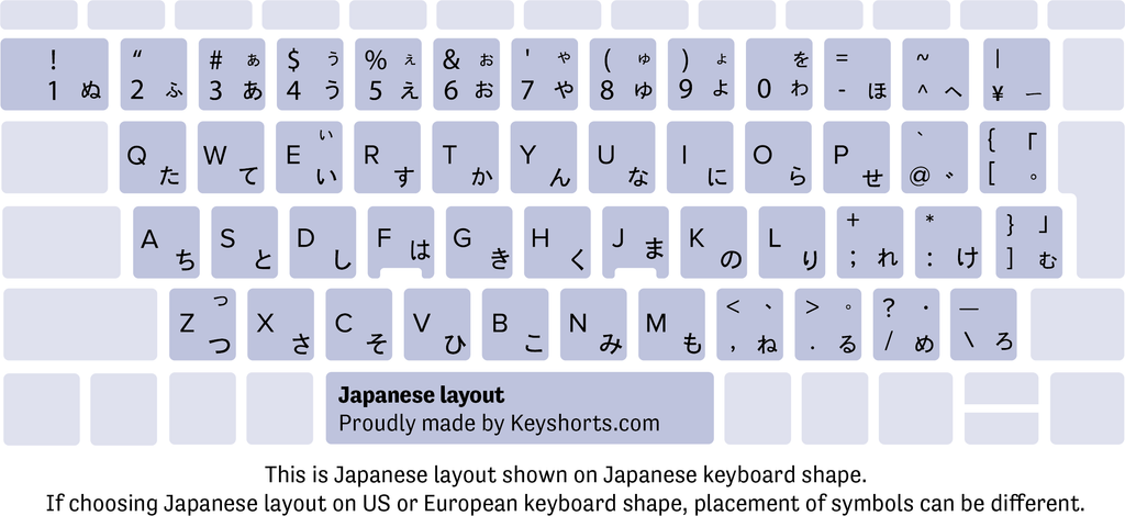 Japanese Windows keyboard layout