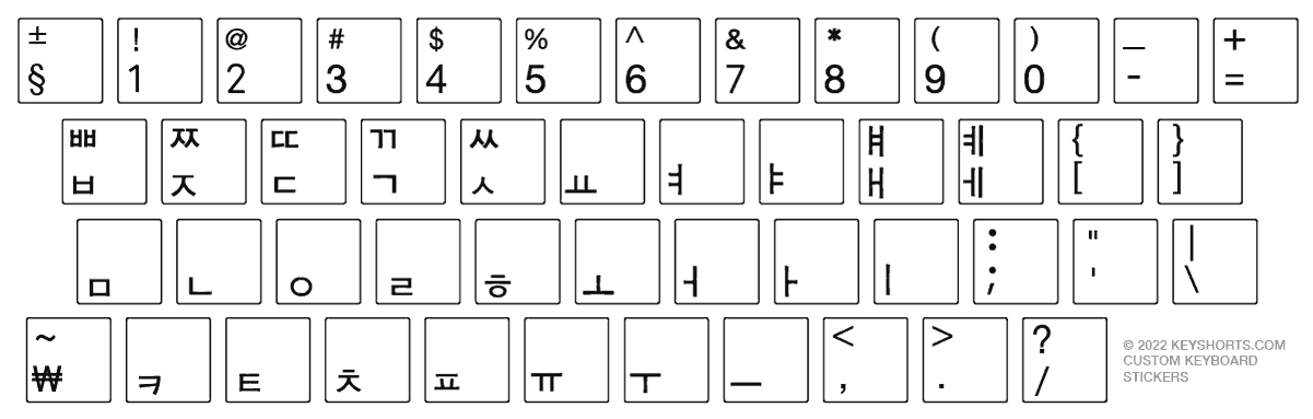 keyboard reference small