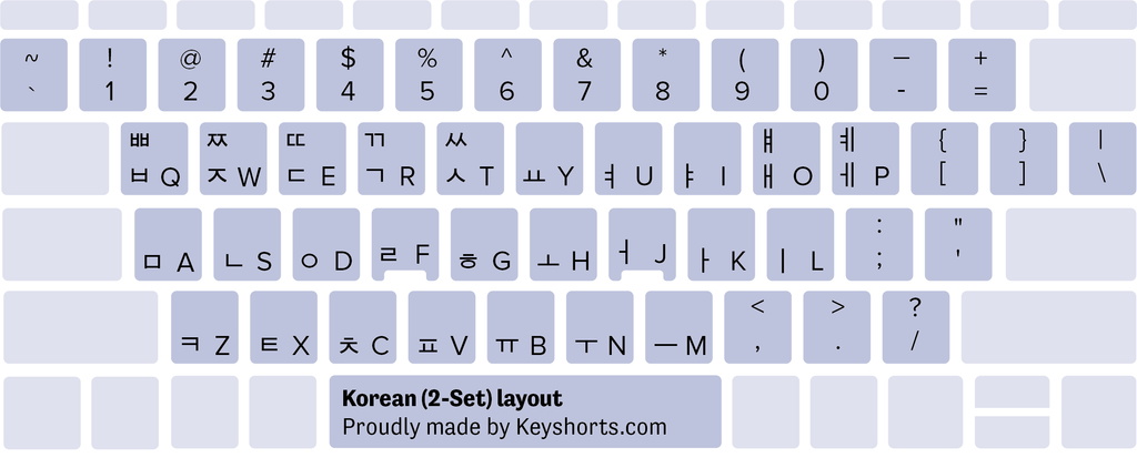 Korean 2-set Windows keyboard layout