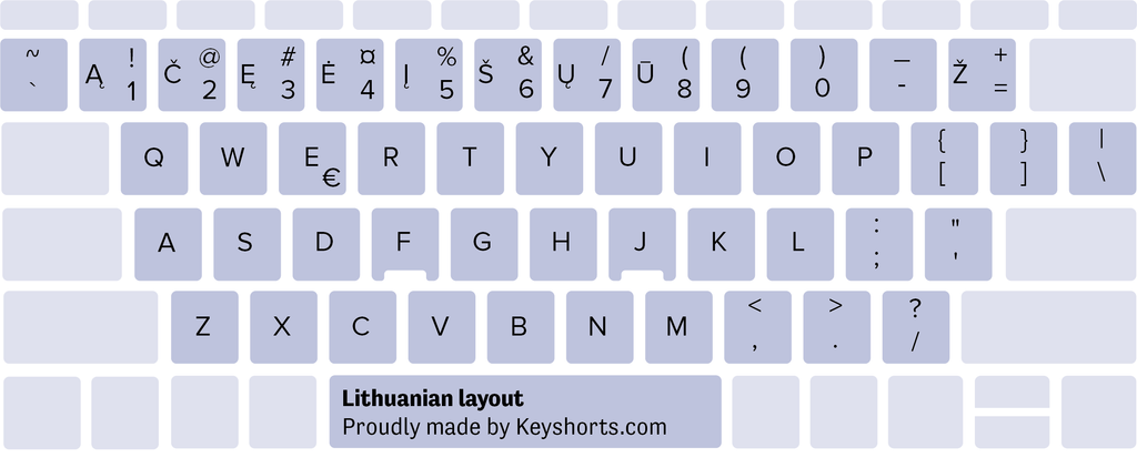 Lithuanian Windows keyboard layout