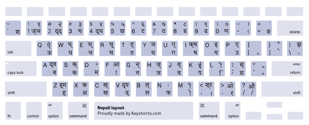 Nepali Mac keyboard layout