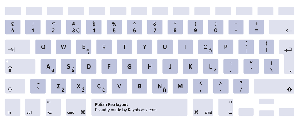 Polish Pro Mac keyboard layout