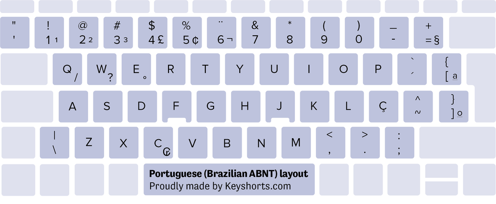 Portuguese Brazilian ABNT Windows keyboard layout