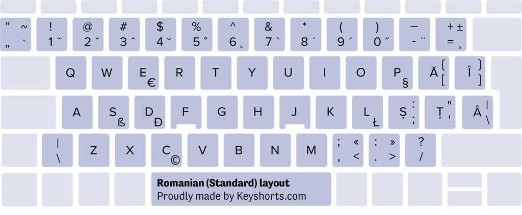 Romanian Standard Windows keyboard layout