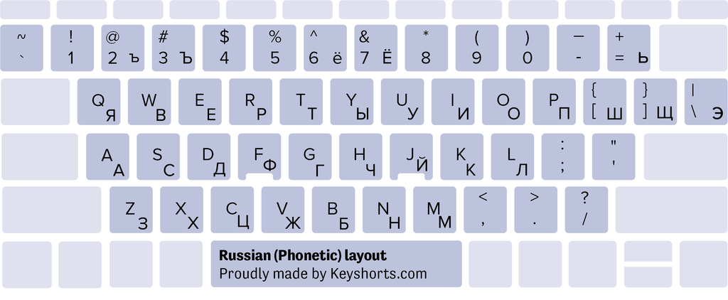 Russian Phonetic Windows keyboard layout