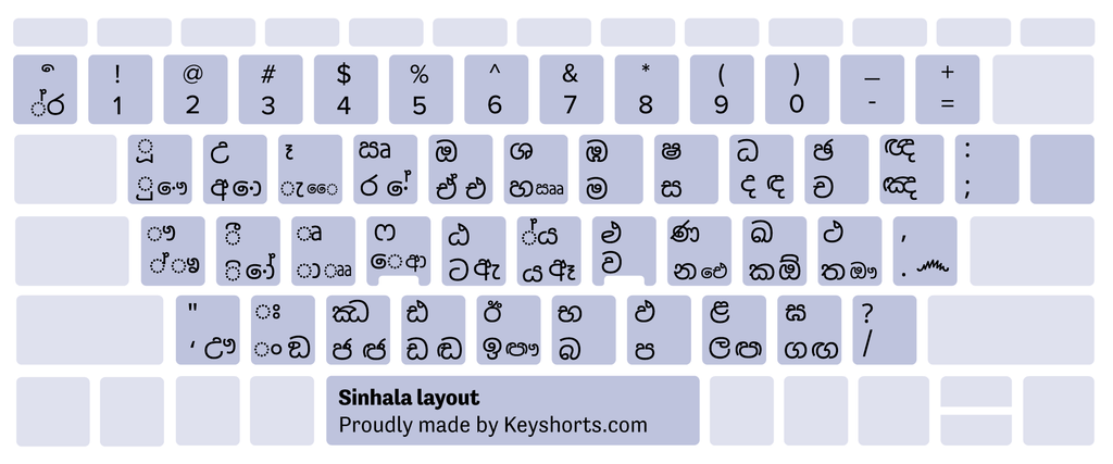 Sinhala Windows keyboard layout