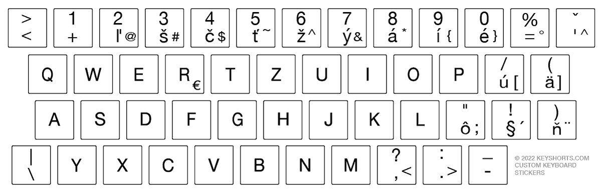 keyboard reference small