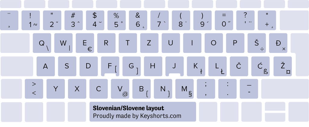 Slovene Slovenian Windows keyboard layout