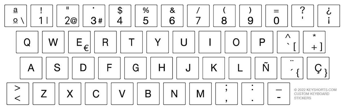 keyboard reference small