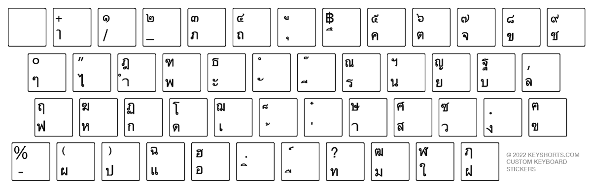 keyboard reference small