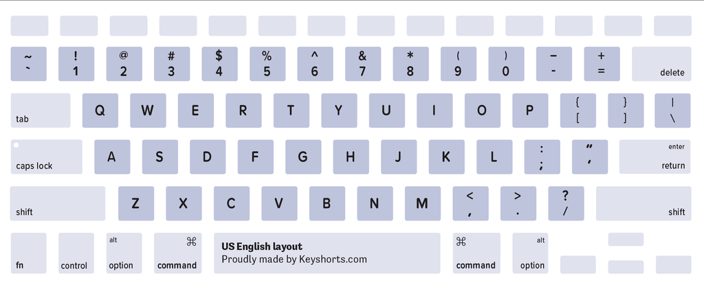 US English Mac keyboard layout