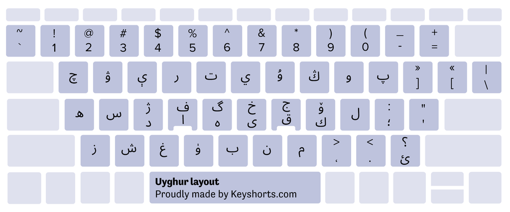 Uyghur Windows keyboard layout